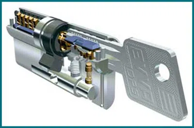 Orlando Super Locksmith Orlando, FL 407-549-5036